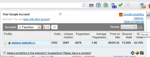Screenshot (49) Zobrazení základních statistických údajů z GAnalytics po kliknutí